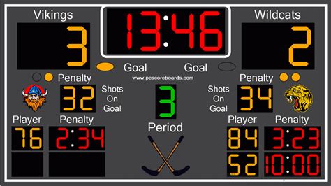 ice hockey players scorekeeping software